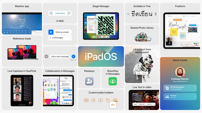 Các tính năng cập nhật chính trên iPadOS16
