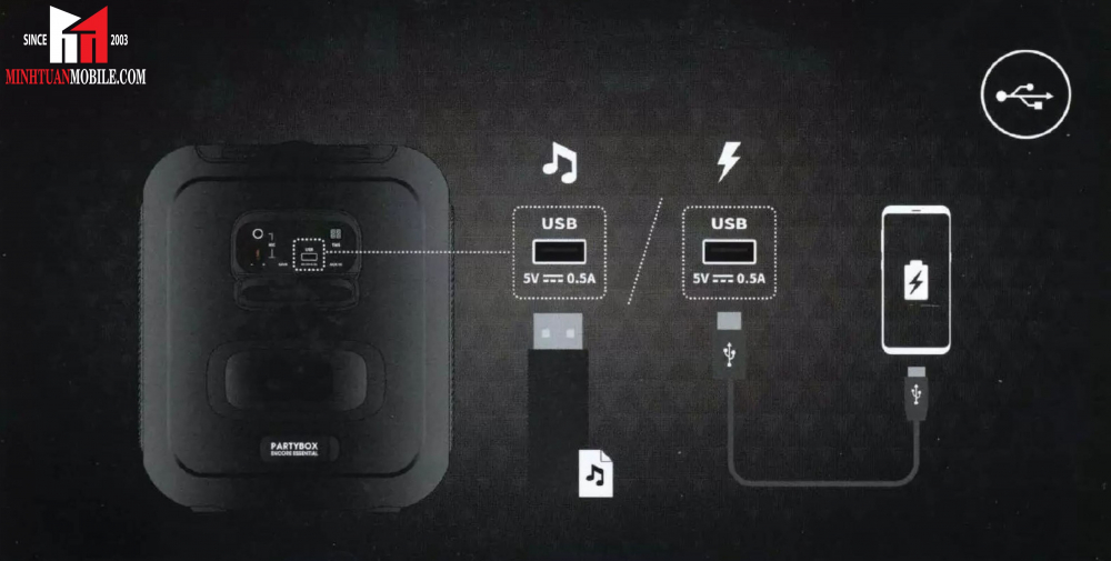 Loa Bluetooth JBL Partybox Encore Essential