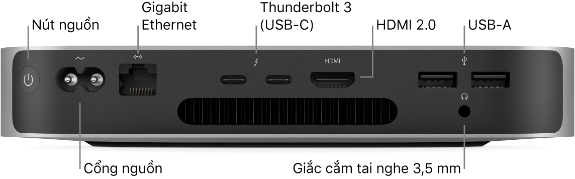 Mac Mini cổng kết nối tối giản