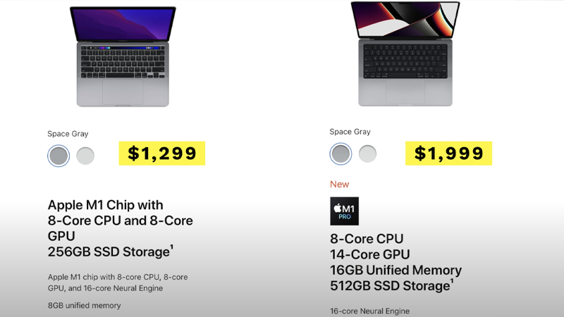So sánh MacBook Pro M1 so với MacBook Pro M1 Pro
