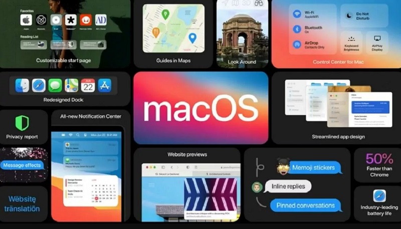 Hệ điều hành macOS có giao diện quen thuộc, dễ thao tác khi cài đặt, sao lưu