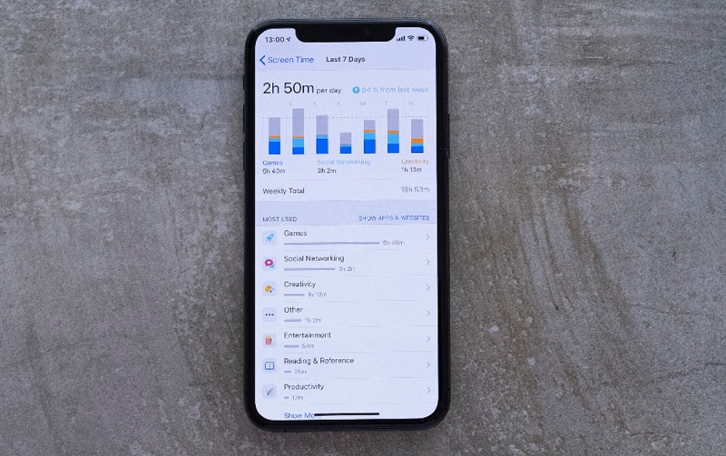 Screen Time trên iphone 
