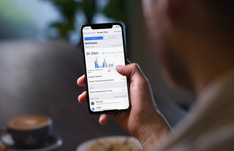 Screen Time có thể hiển thị thời gian khi truy cập vào các trang web ngẫu nhiên