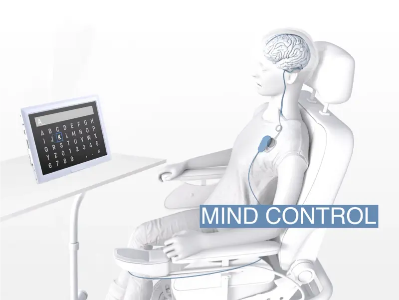 Điều khiển iPad bằng suy nghĩ