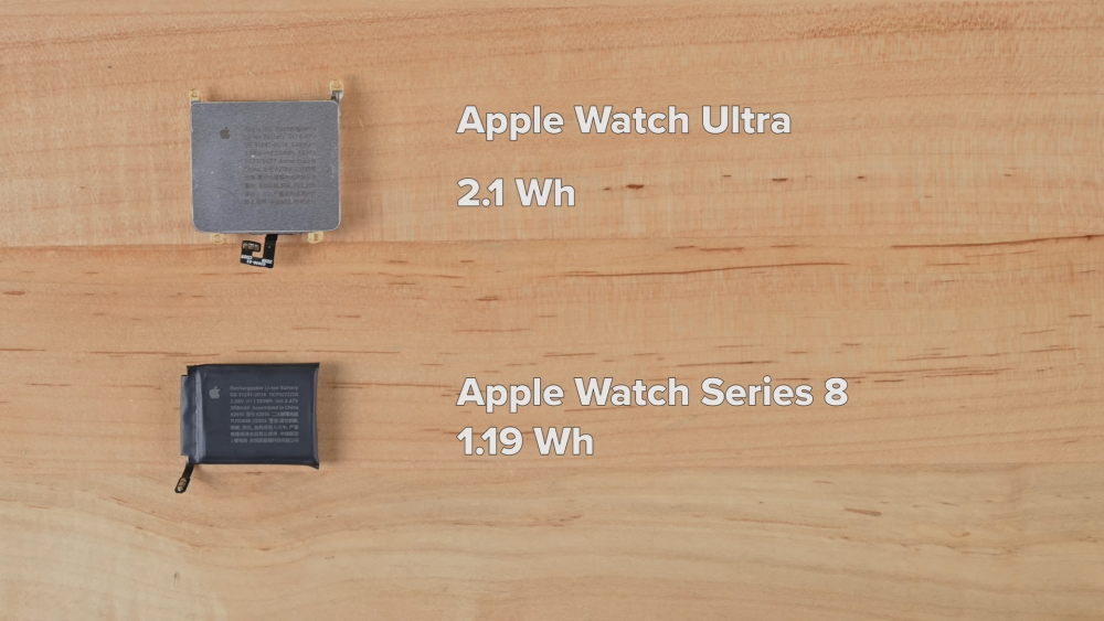 ​​​​Mổ bụng Apple Watch Ultra 