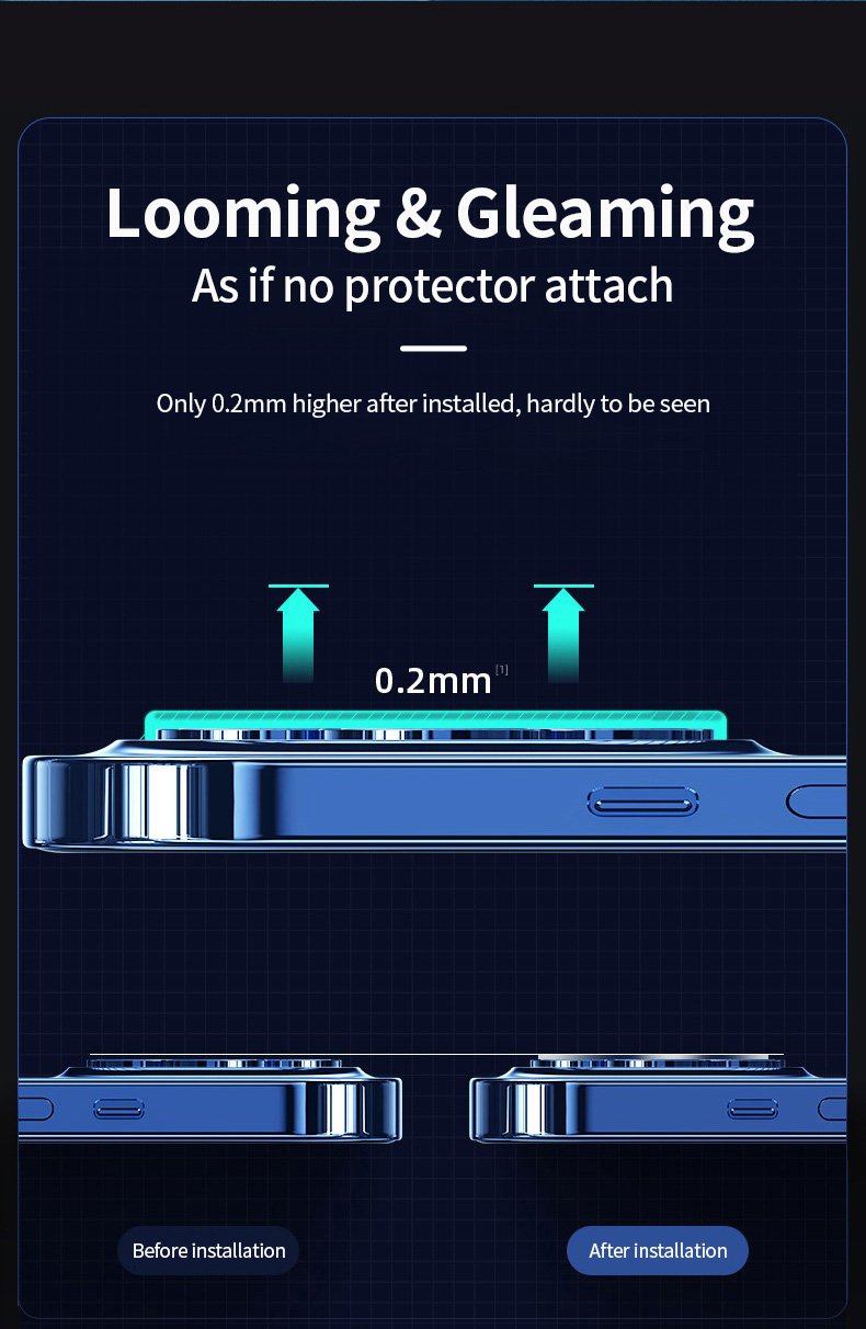 Dán bảo vệ camera iPhone 13 Pro / Pro Max chính hãng Mipow