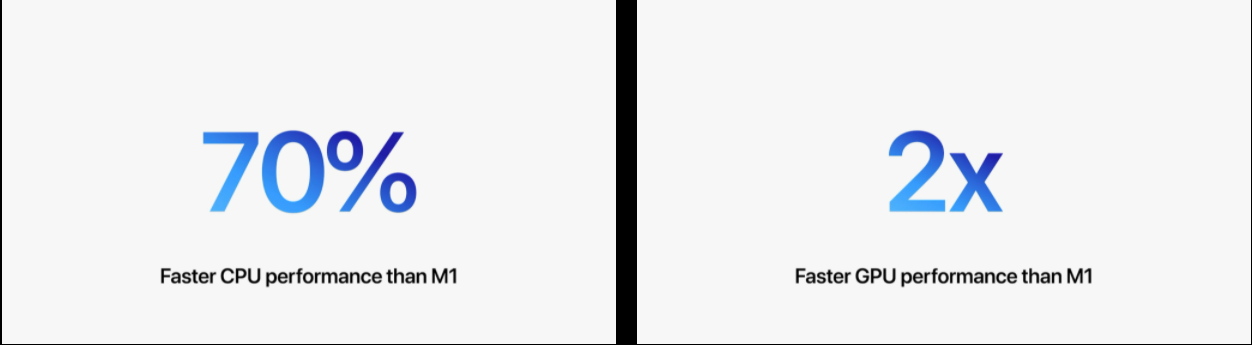 Nên mua MacBook Pro nào