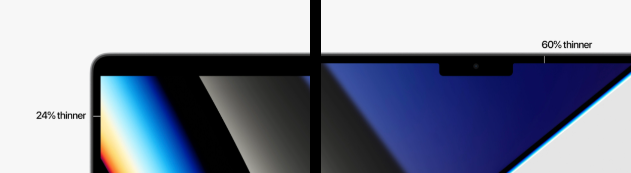 Nên mua MacBook Pro nào