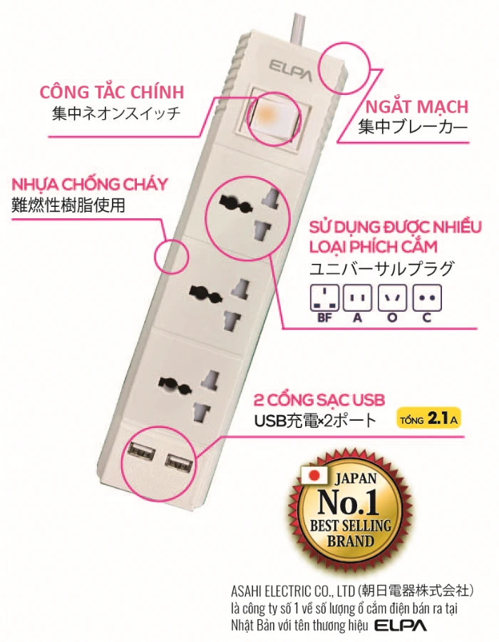 Ổ cắm 3 ổ điện; 1 công tắc; 3m; 2xUSB ELPA ESU-VNC33