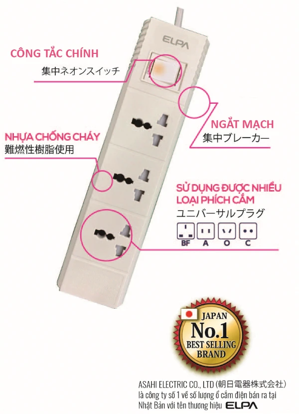 Ổ cắm 3 ổ điện 1 công tắc 3m ELPA ESL-VNC33