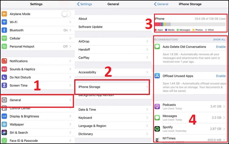 Cách xem tình trạng bộ nhớ của iPhone