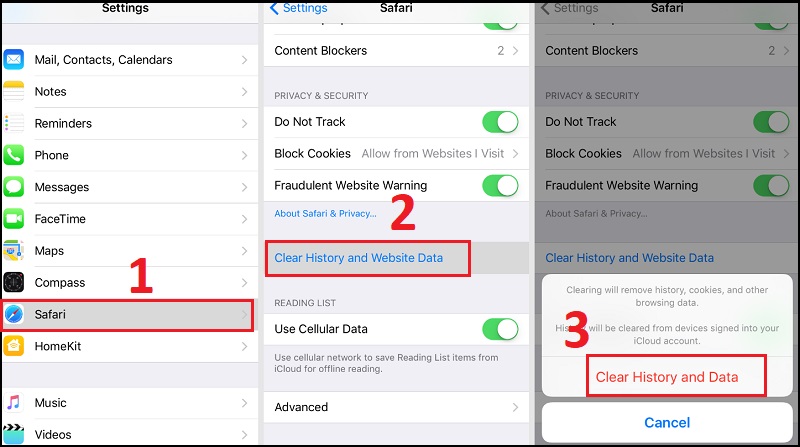 Cách giảm kích thước của Dữ liệu khác