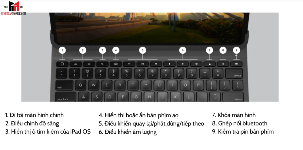 Ốp lưng kèm bàn phím iPad Pro 12.9 inch Logitech Slim Folio Pro