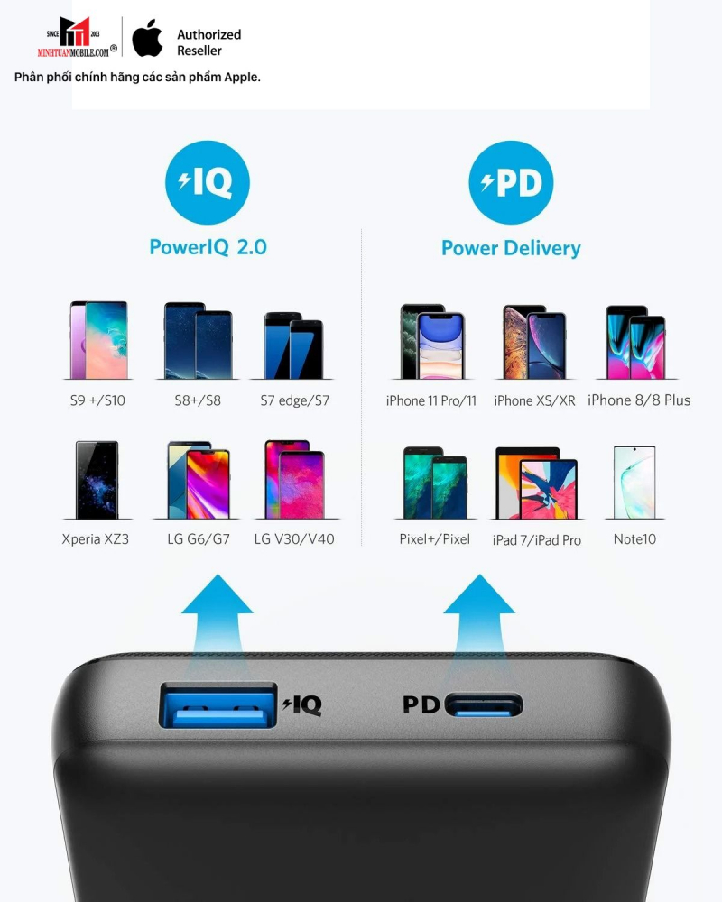 Pin sạc dự phòng Anker PowerCore Essential 20.000 mAh 20W A1287H11