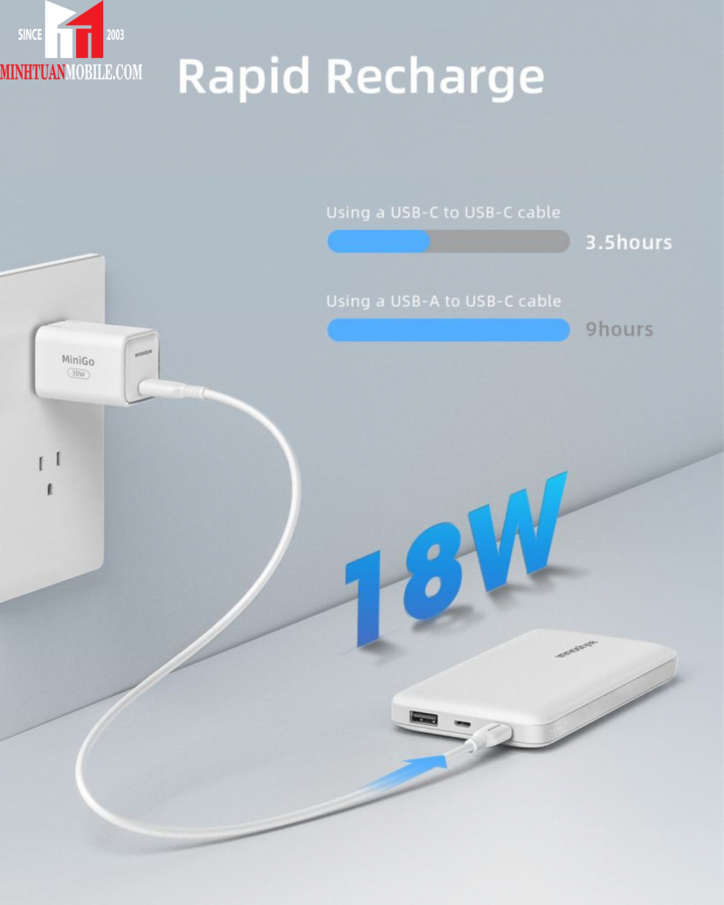 Pin sạc dự phòng Innostyle PowerMax 10.000 mAh PD QC 3.0 20W IP20PD