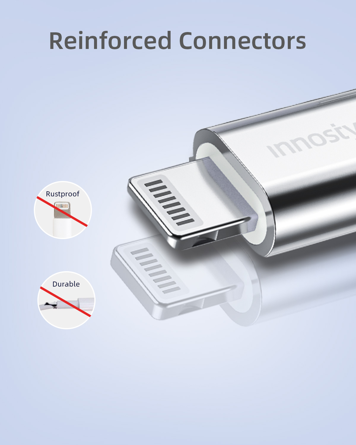 Cáp Type C to Lightning Innostyle Powerflex MFi 1.5M 20/30/60W ICL150AL