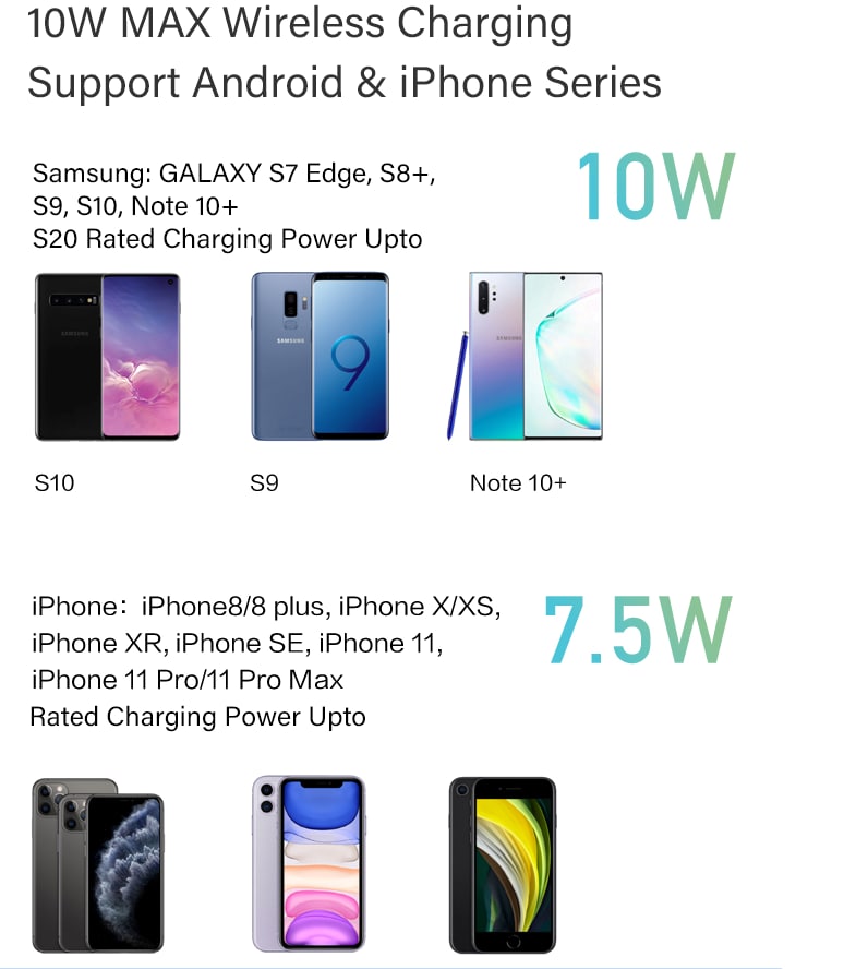 Pin sạc dự phòng không dây Mipow 20.000 mAh 18W Power Cube