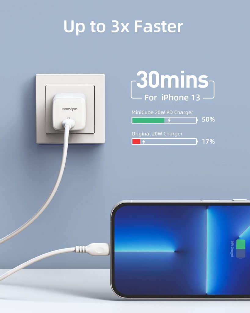 Cốc sạc nhanh Innostyle 20W Type-C Ultra Minicube