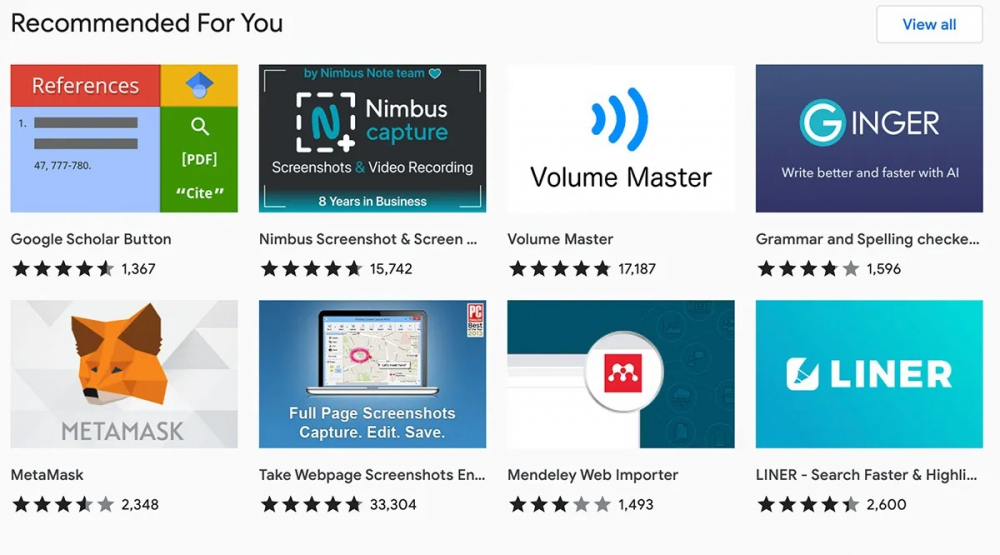 Safari, Google Chrome và Firefox: Đâu là trình duyệt nhanh nhất để sử dụng trên máy Mac, MacBook?