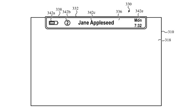 Bàn phím iPad với Touch Bar 
