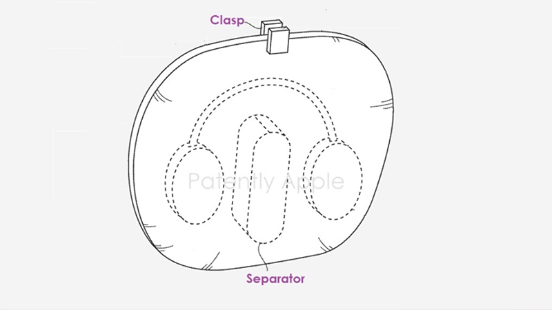 Smart Case AirPods Max 2