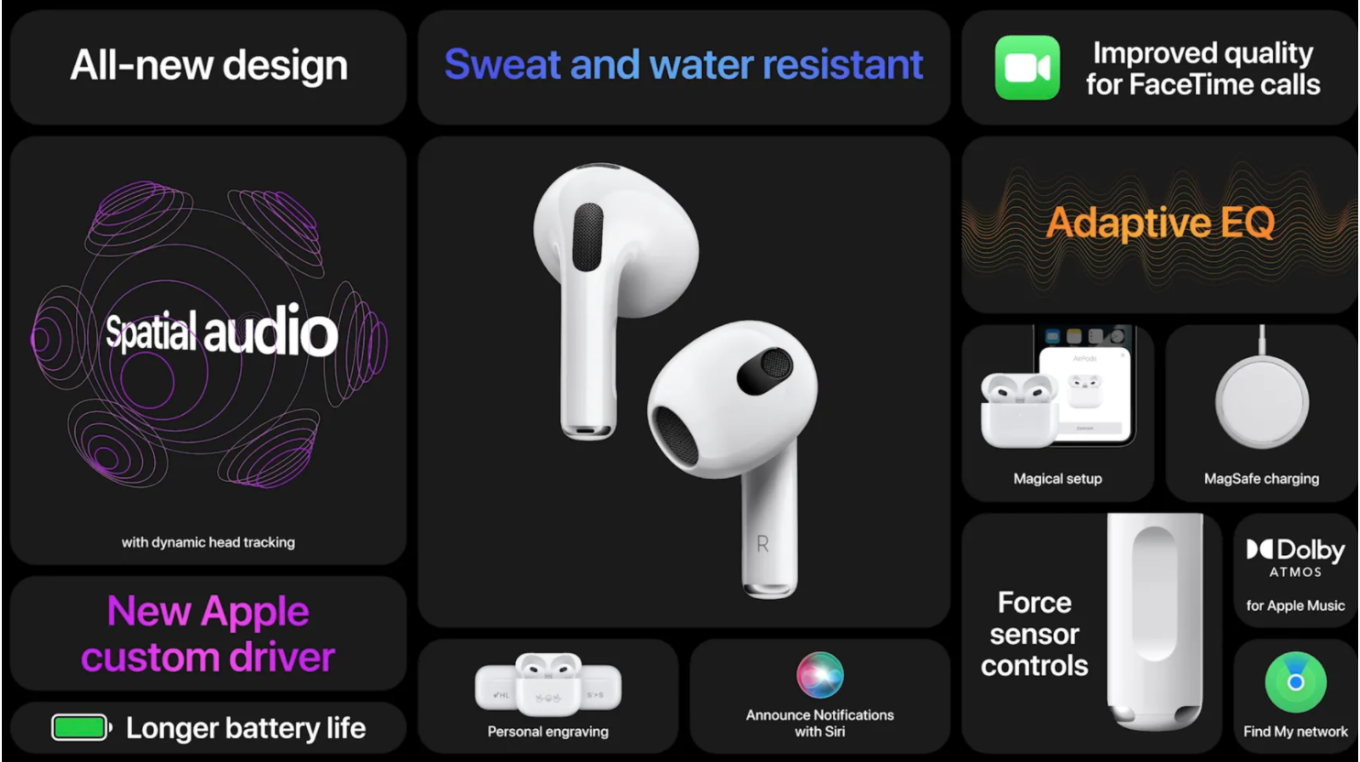 So sánh AirPods 3 và AirPods Pro, nên mua loại nào hợp lý nhất thời điểm hiện tại?-Minh Tuấn mobile