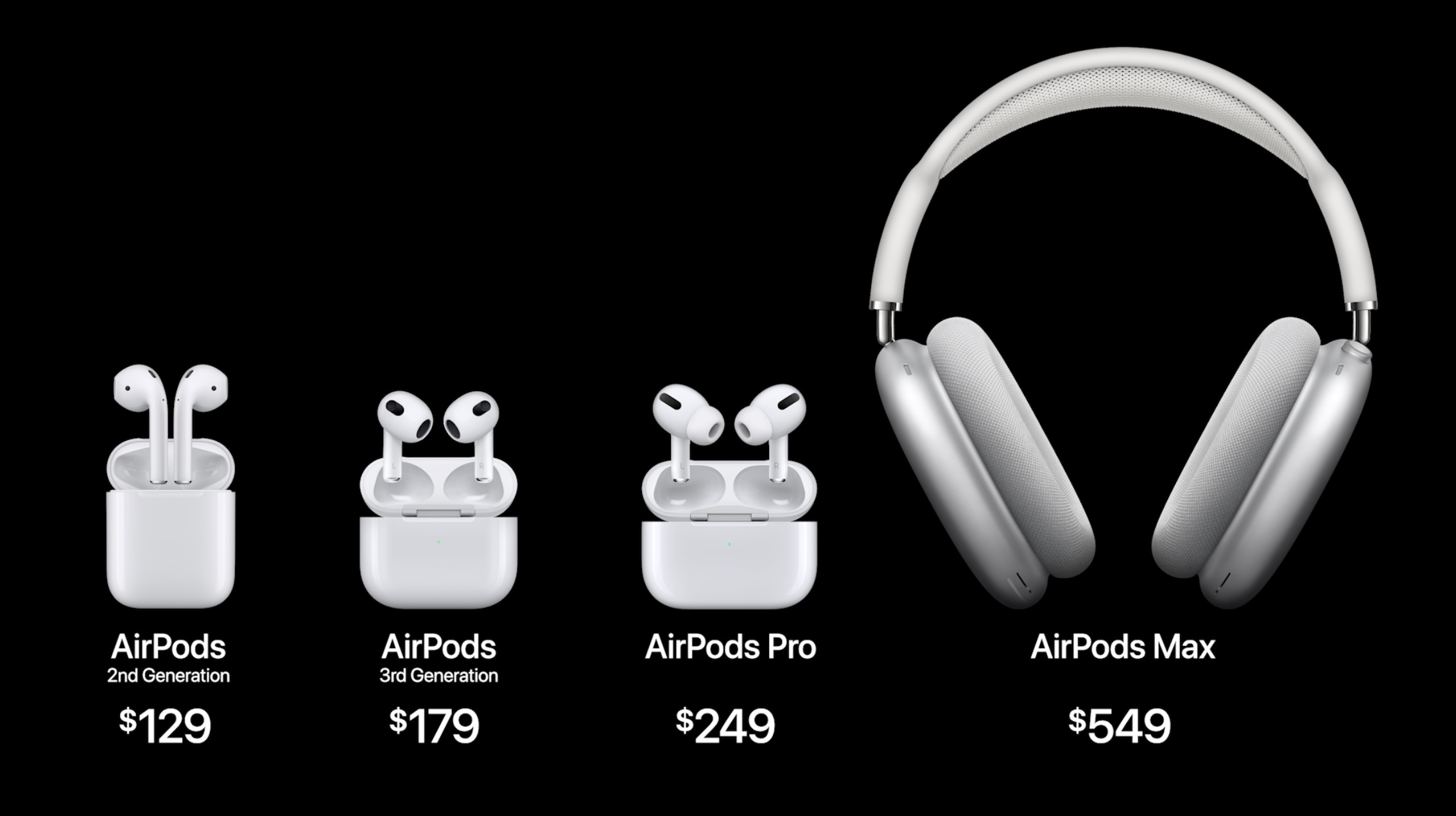 So sánh AirPods 3 và AirPods Pro, nên mua loại nào hợp lý nhất thời điểm hiện tại?-Minh Tuấn mobile