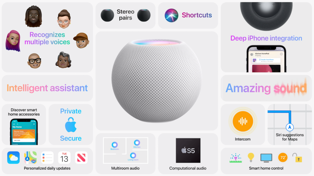 So sánh HomePod và HomePod Mini: Giảm kích thước nhưng liệu có giảm tính năng