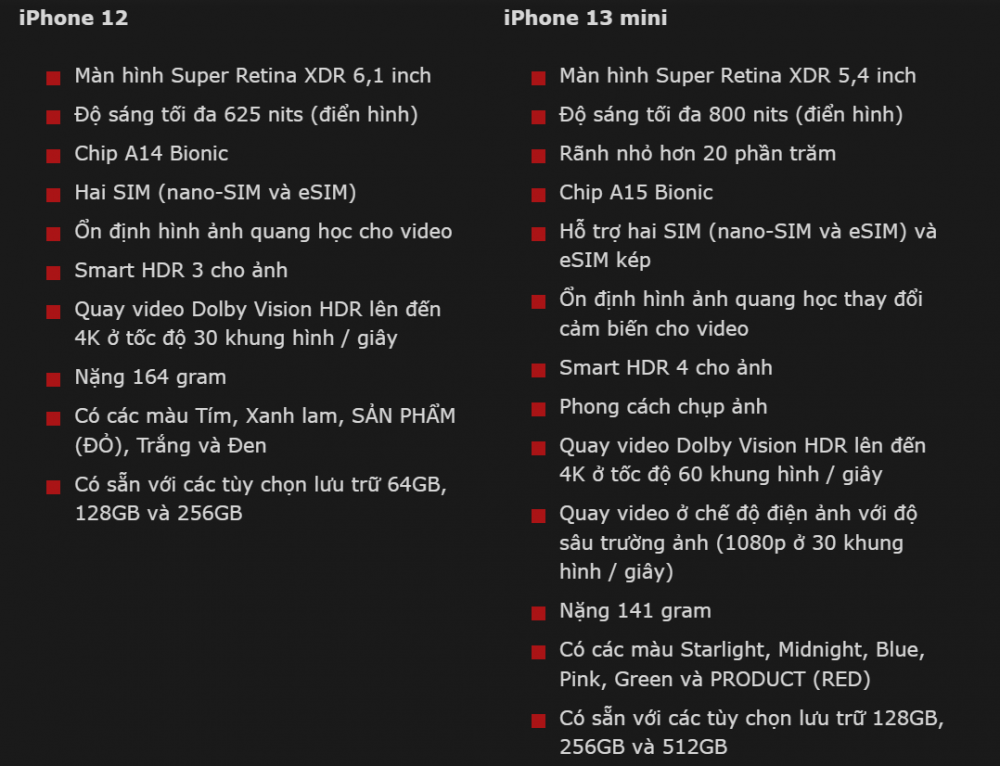 Sso sánh iPhone 12 vs iPhone 13 mini: Cùng tầm giá 15 triệu, nên chọn mẫu iPhone nào?
