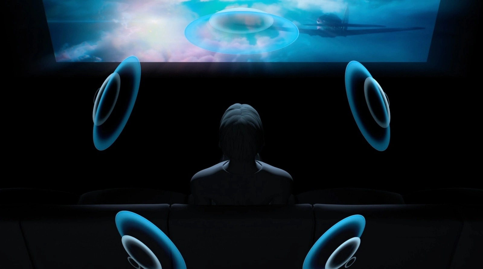 Âm thanh không gian