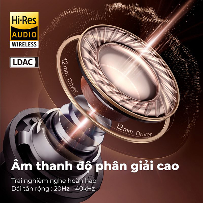 Âm thanh ở độ phân giải cao