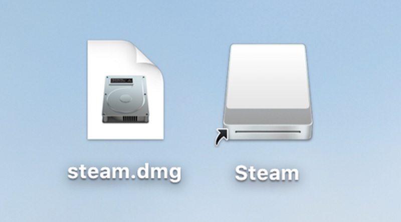 Khái niệm về tệp DMG