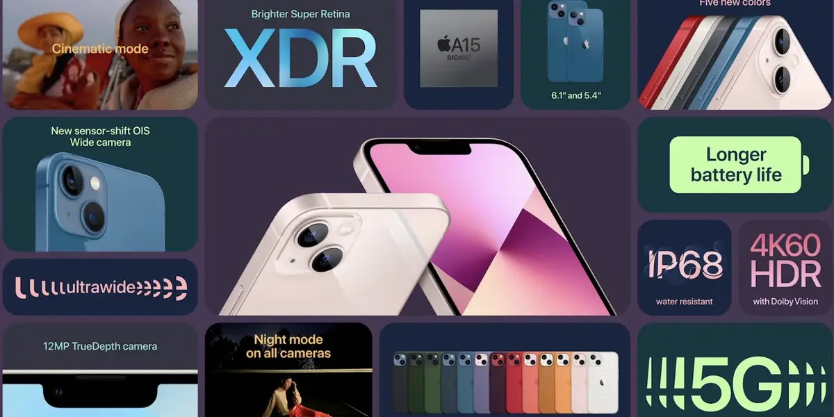 Tính năng iPhone 13