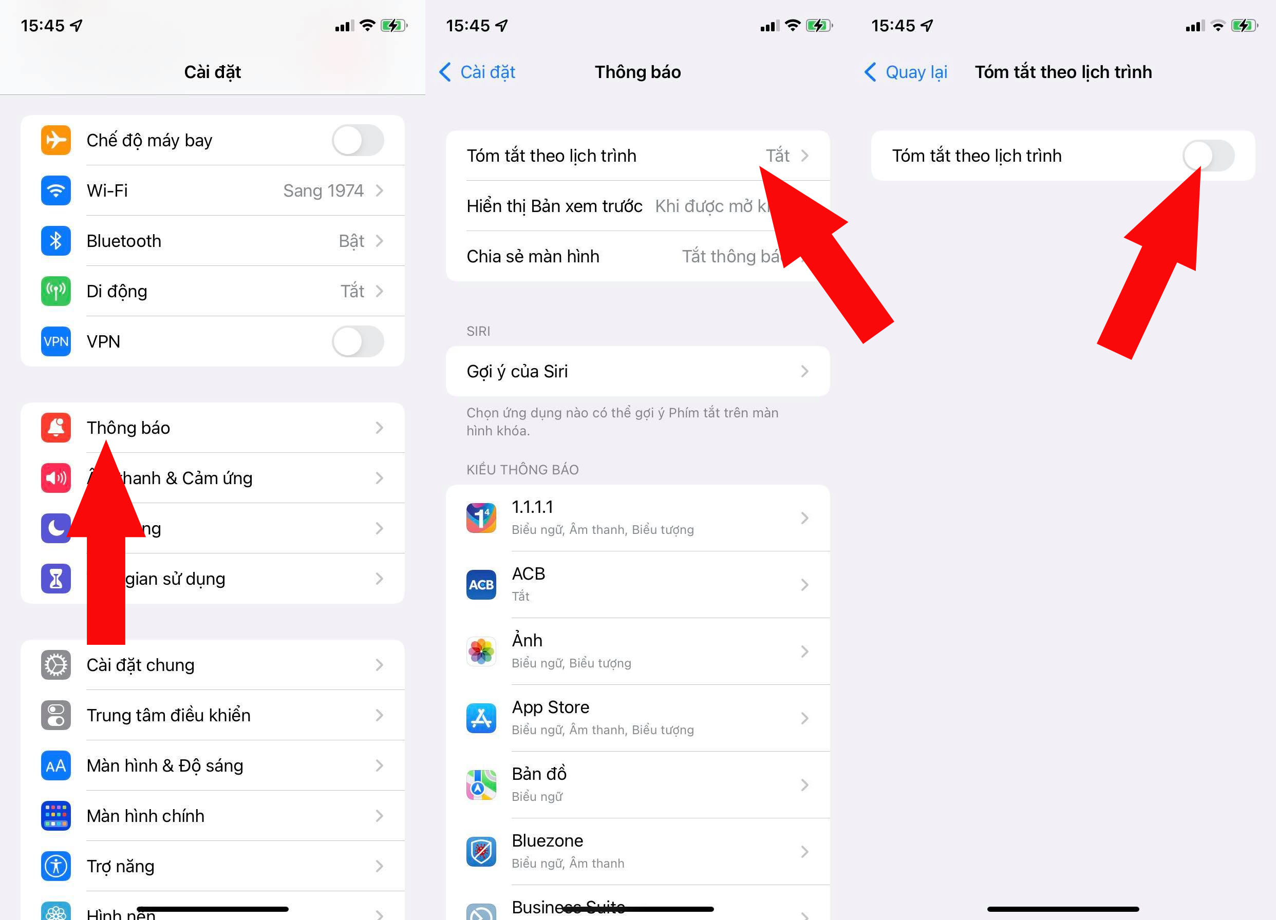 Tóm tắt thông báo