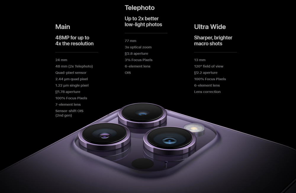 Camera iPhone 14 Pro