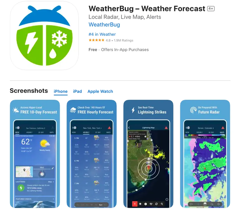 Top 5 “trợ thủ đắc lực