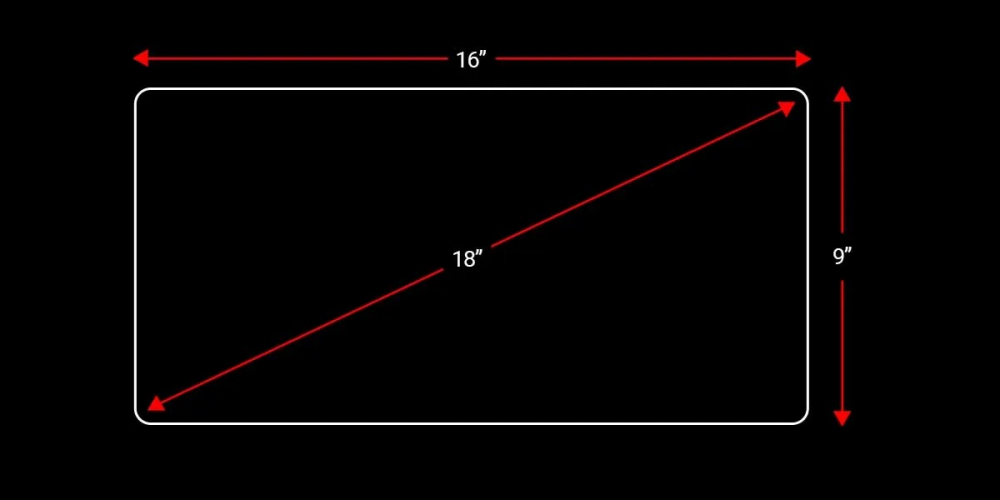 8 yếu tố cần xem xét khi chọn mua màn hình cho máy Mac, MacBook phù hợp nhất