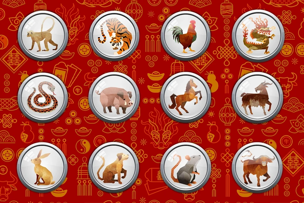 Tử vi 12 con giáp hàng ngày 