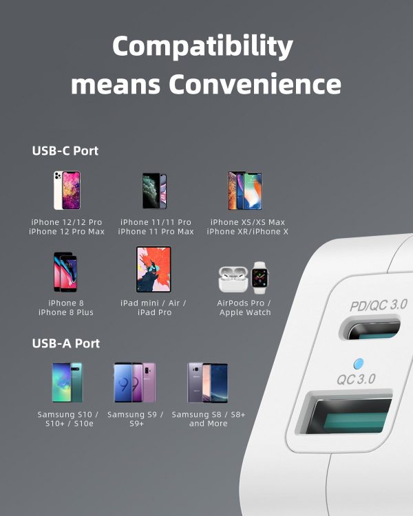 Cốc sạc 2 cổng Innostyle Minigo Pro III PD/QC 20W