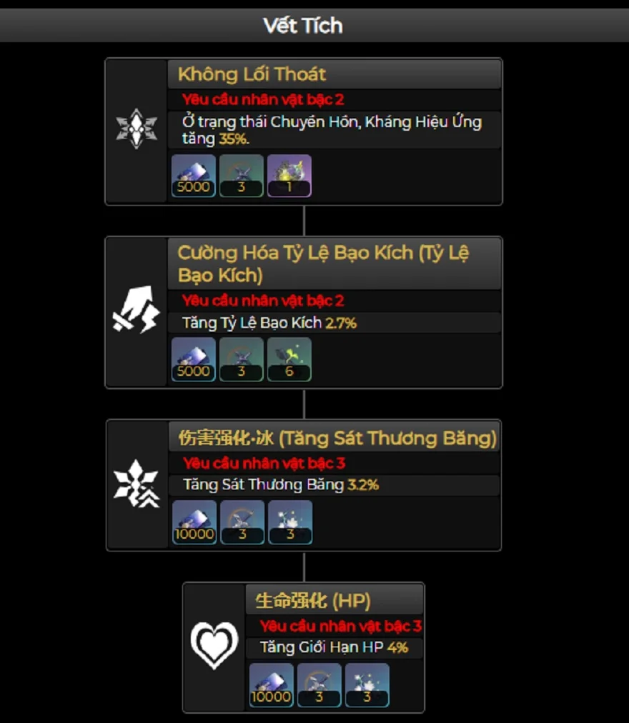 Vết tích 1 của Jingliu Honkai: Star Rail