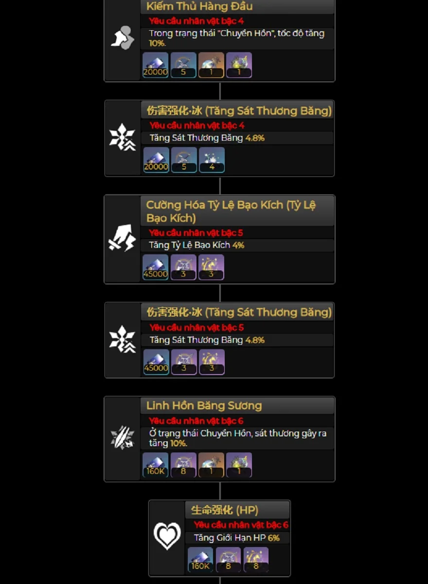 Vết tích 2 của Jingliu