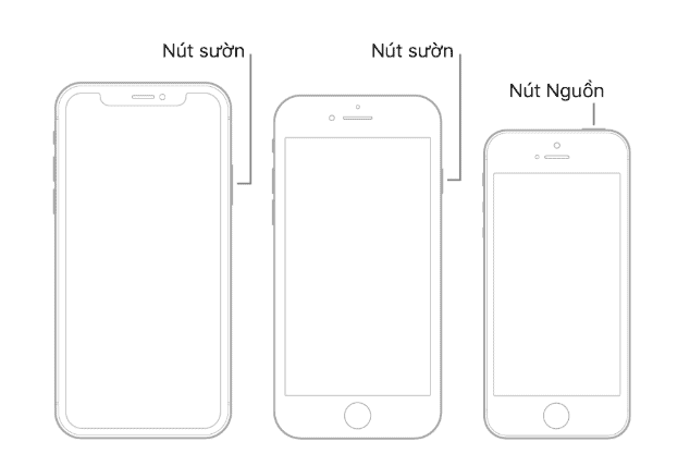nút nguồn và nút sườn trên các thiết bị iPhone