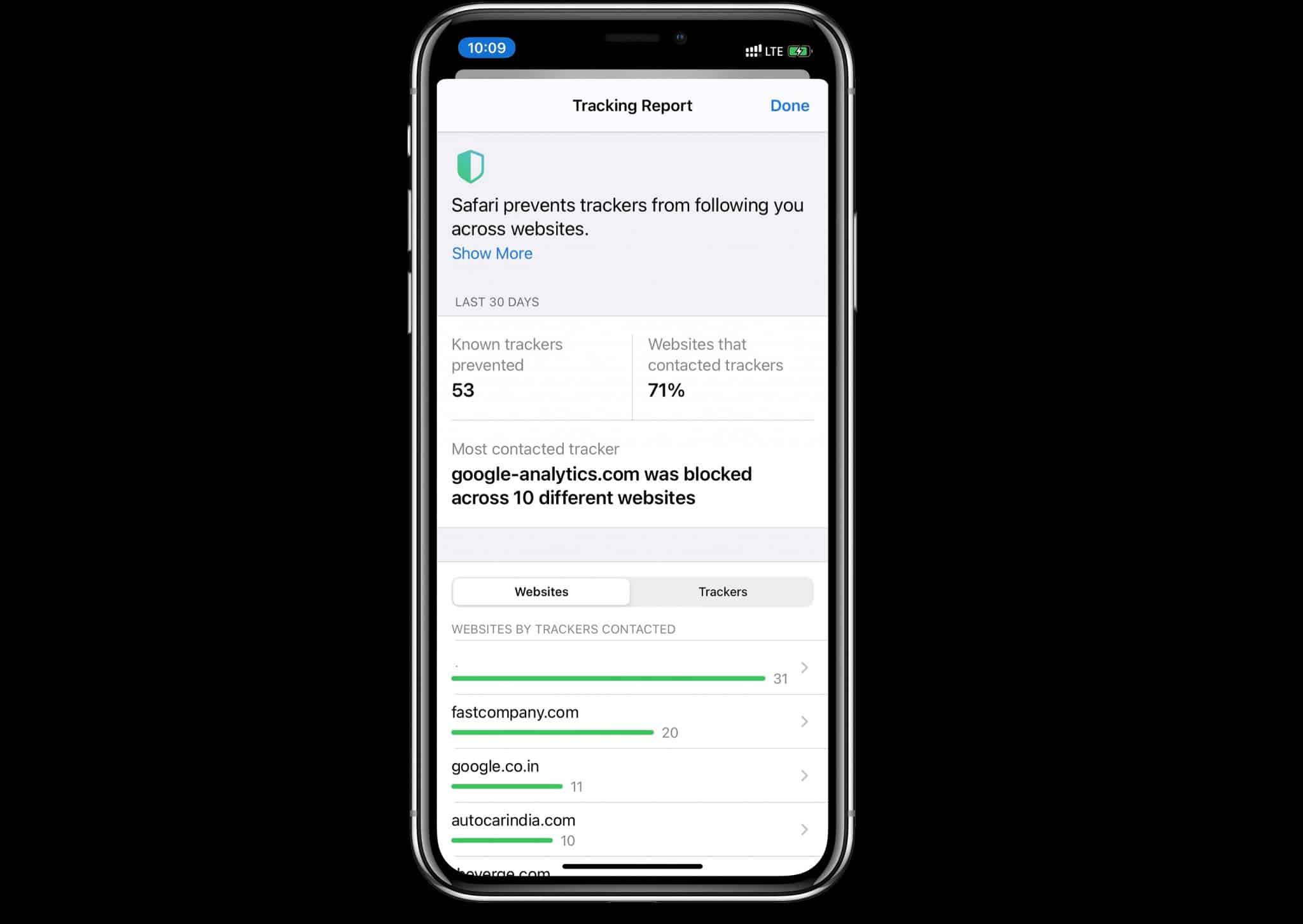 Bảo mật trong Safari