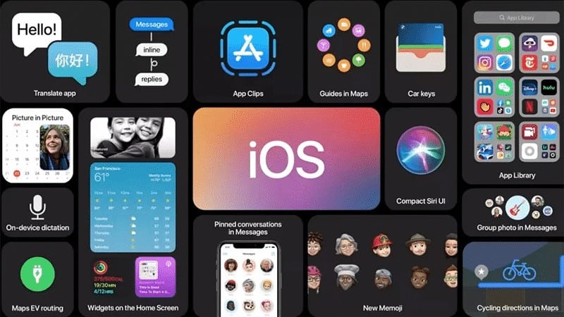 Nâng cấp iOS 14 là những thứ Android đã có từ lâu