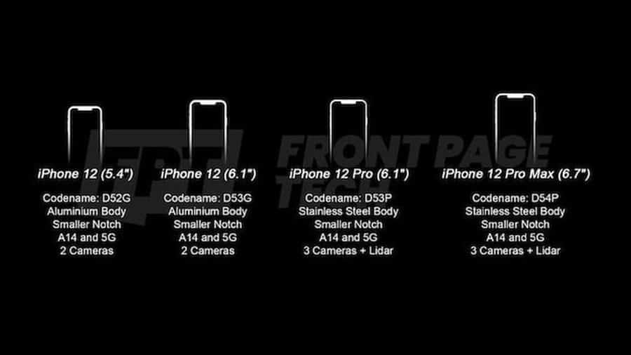 iPhone 12 sẽ có thêm phiên bản 4G giá rẻ