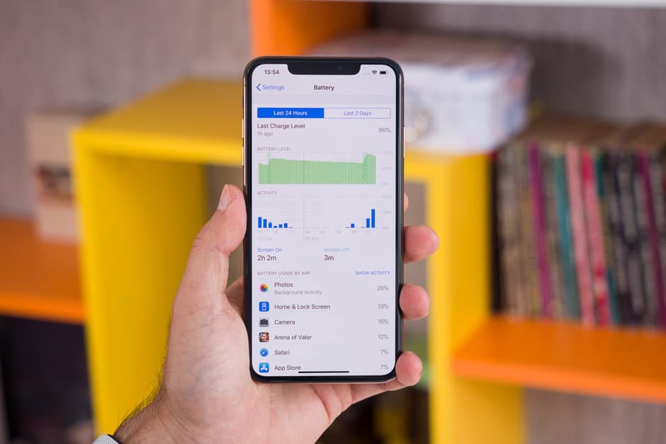 Dung lượng pin iPhone XS Max
