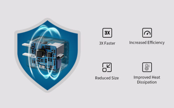 Cốc sạc nhanh iWALK 20W Type-C PD Leopard