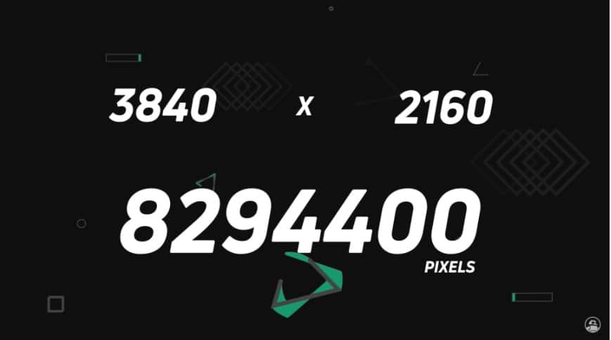 Sự liên quan giữa số chấm camera và kích thước ảnh