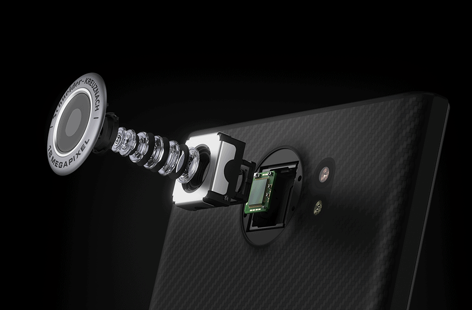 Số điểm ảnh so với kích thước cảm biến 