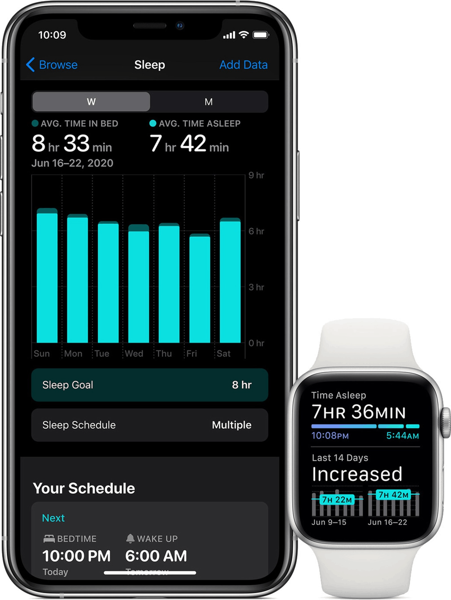 tính năng mới trên WatchOS 7